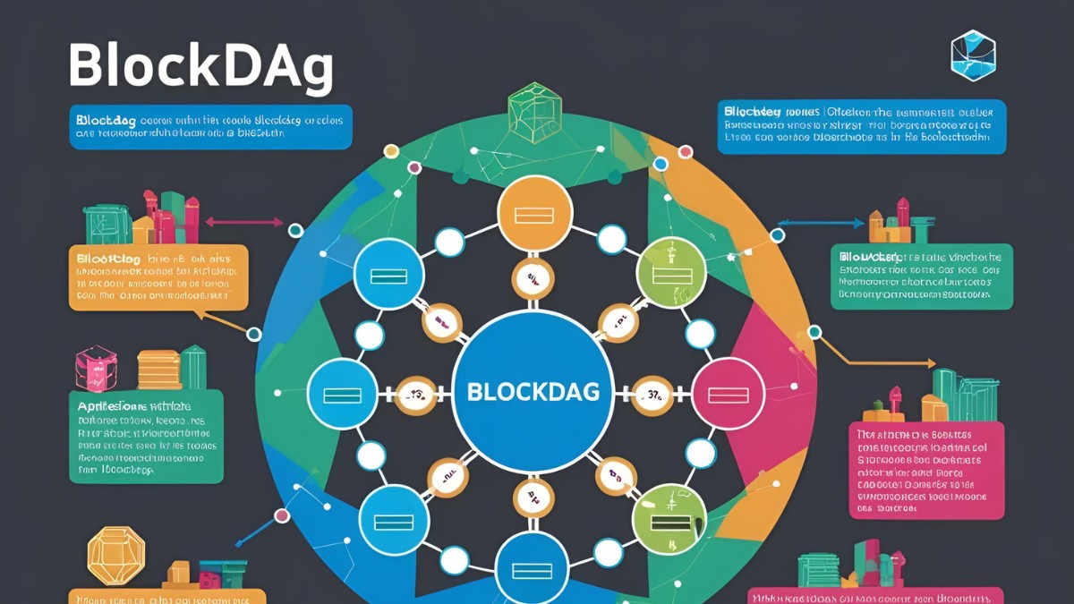 Is BlockDAG Legit